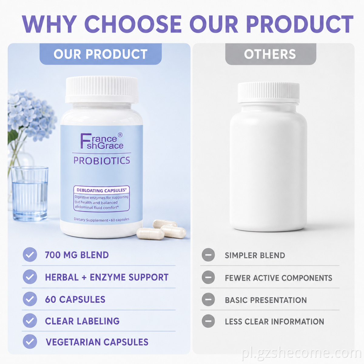 Probiotic Capsules8